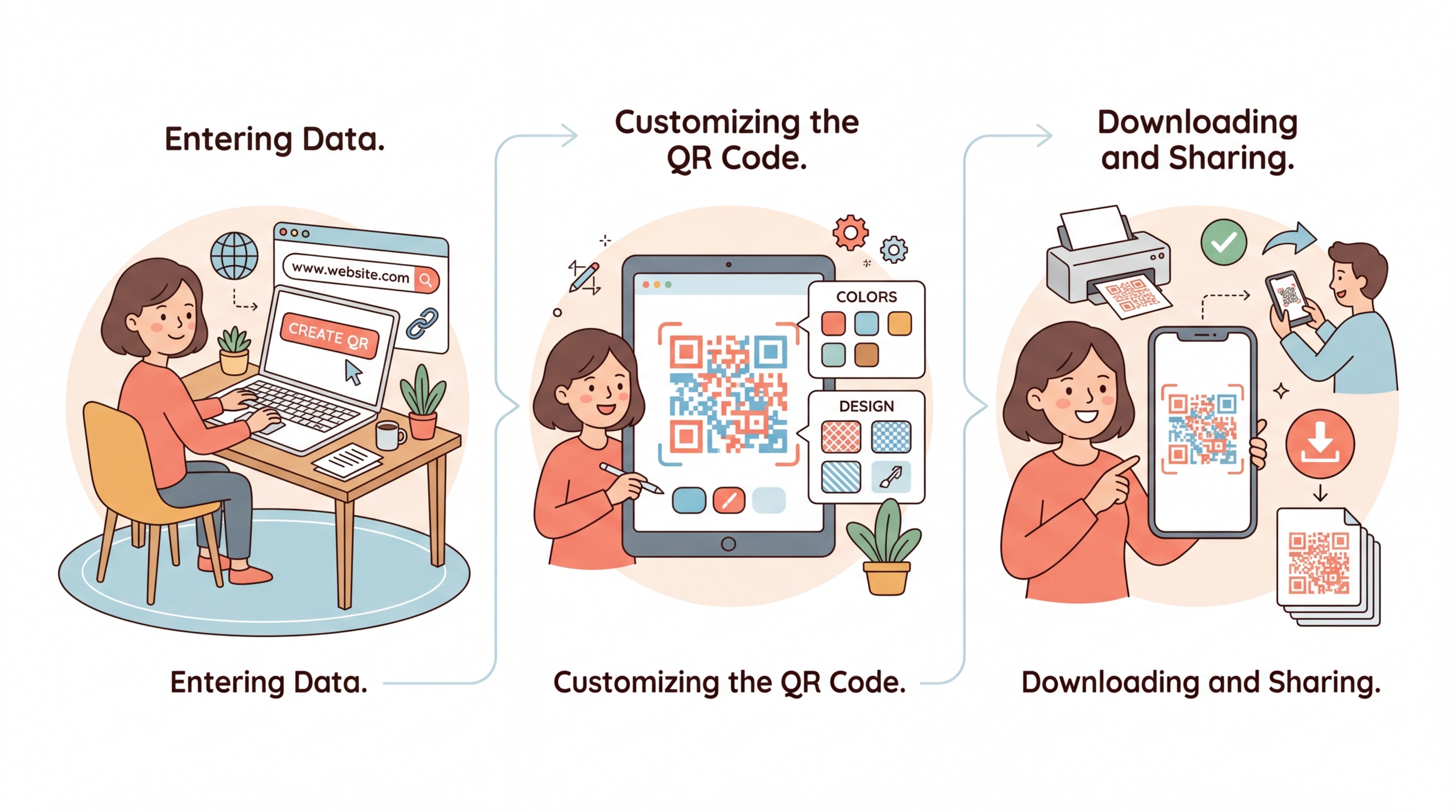 How QR Code Generator Works